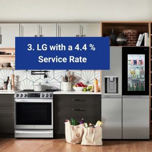 The Most Reliable Freestanding Gas Range Brands for 2022